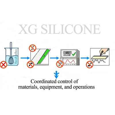 Povečanje kakovosti silikona za-prenos plesni（一）