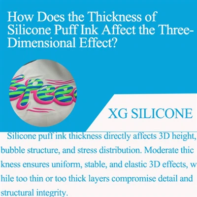Kako debelina silikonskega napihnjenega črnila vpliva na tri{0}}dimenzionalni...